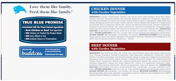 Blue Buffalo Wet Dog Food