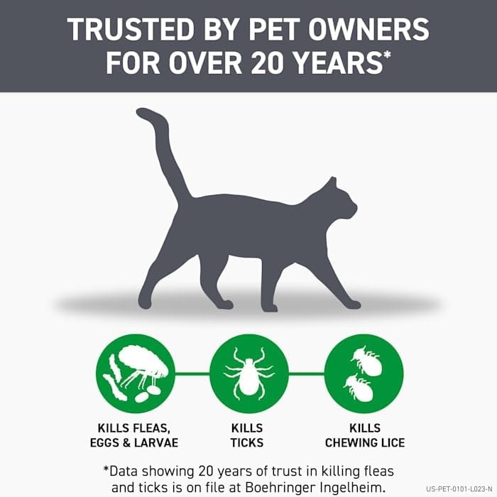 FRONTLINE Plus for Cats