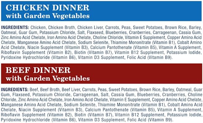 Blue Buffalo Wet Dog Food