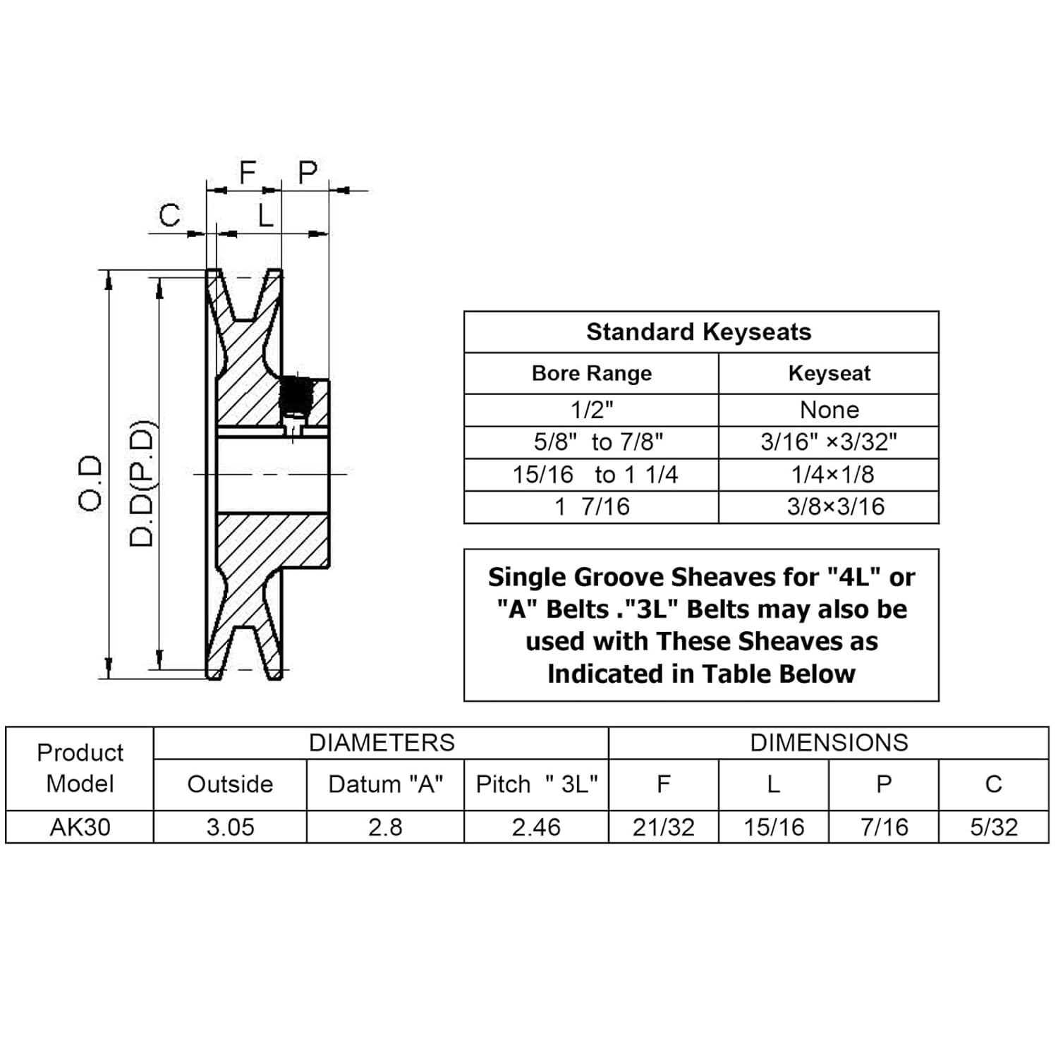 AK30-3/4 V-Belt Pulley