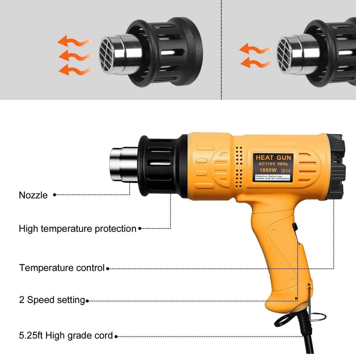 Heavy duty heat gun with nozzles
