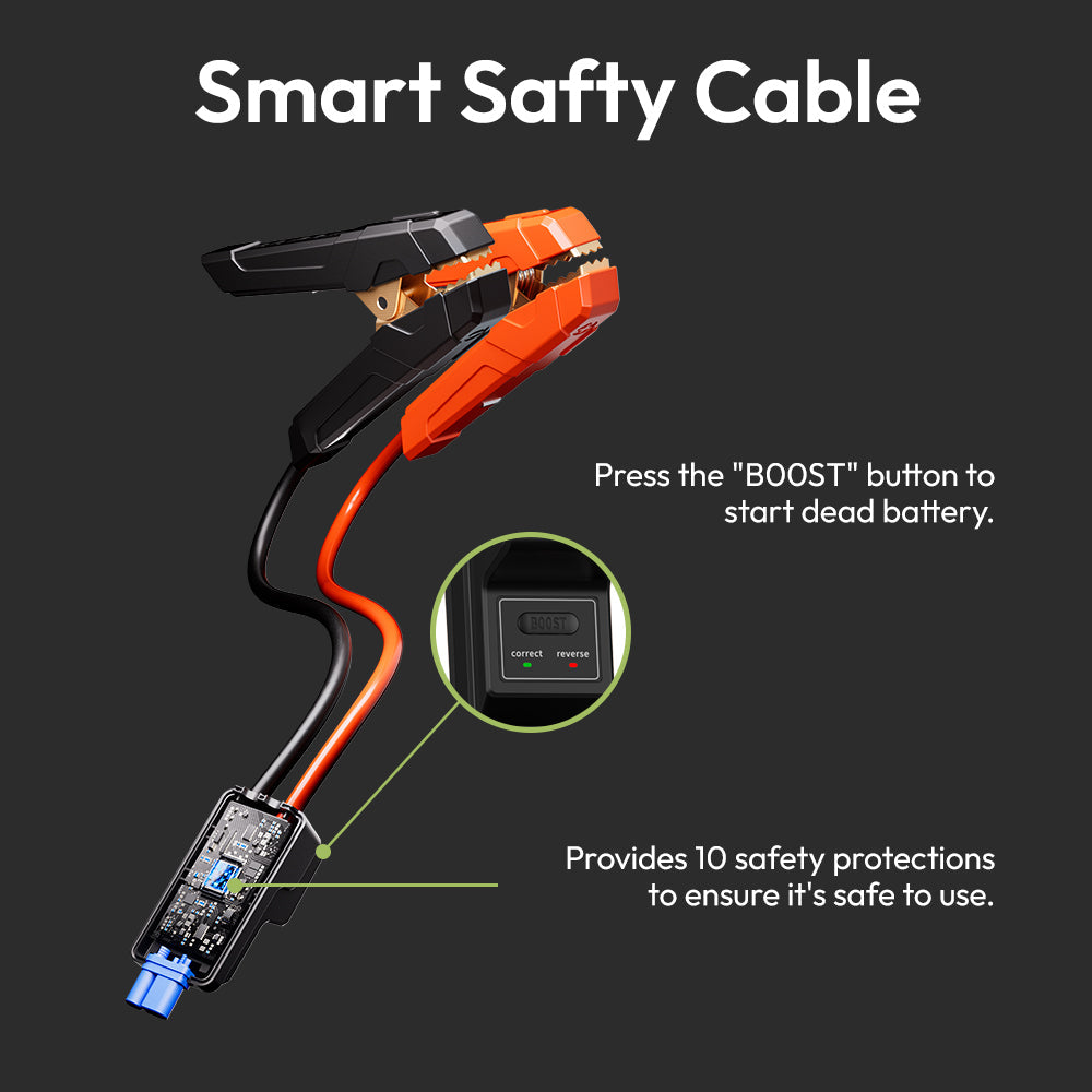 YESPER Car Jump Box ,4120A Peak Jump Box Starter For Car,ALL Gas and Up to 10.0L Diesel Engine, Powerful 12V Jump Pack With Power Bank/Quick Charge/LED Light