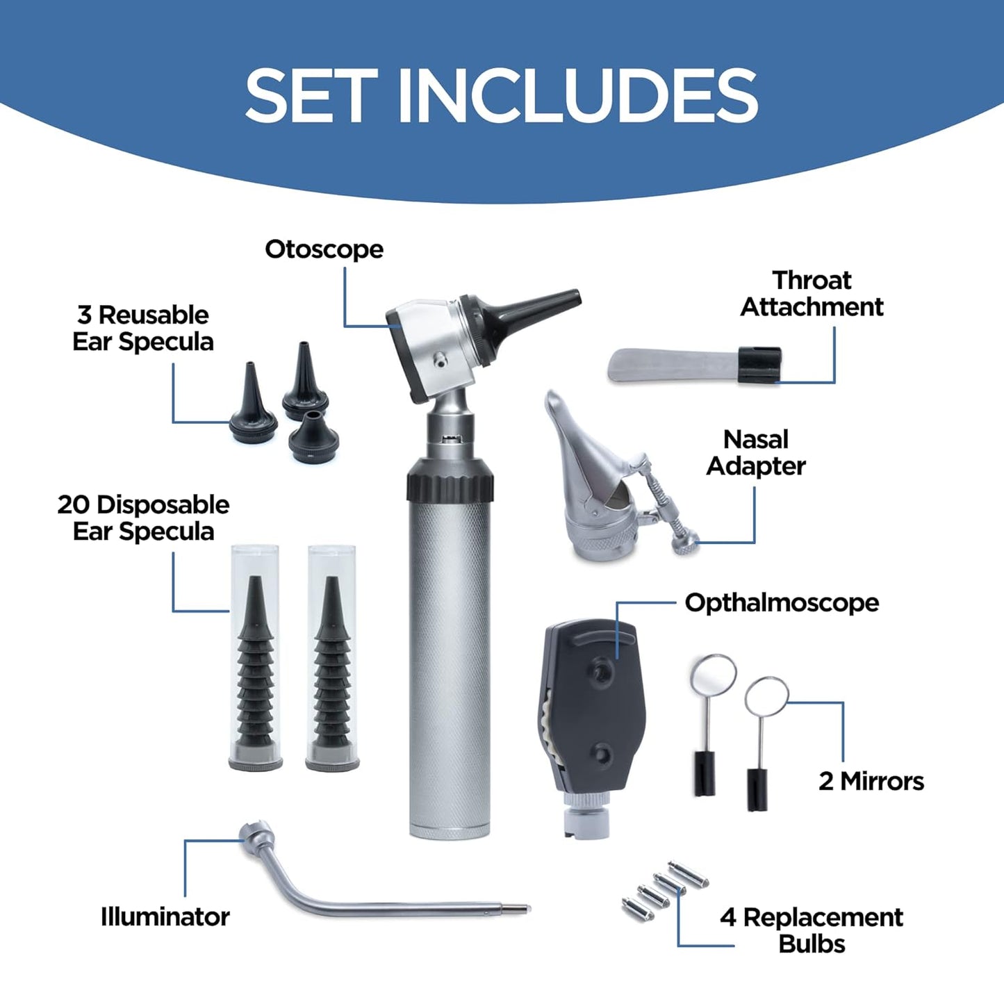 Zyrev Otoscope Ophthalmoscope Diagnostic Kit