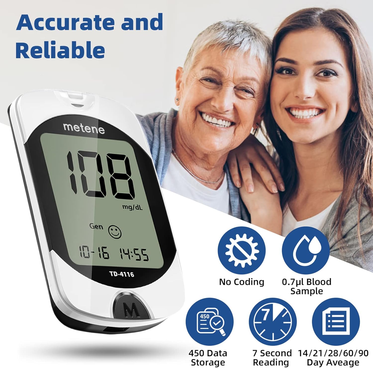 Metene TD-4116 Glucose Monitor Kit