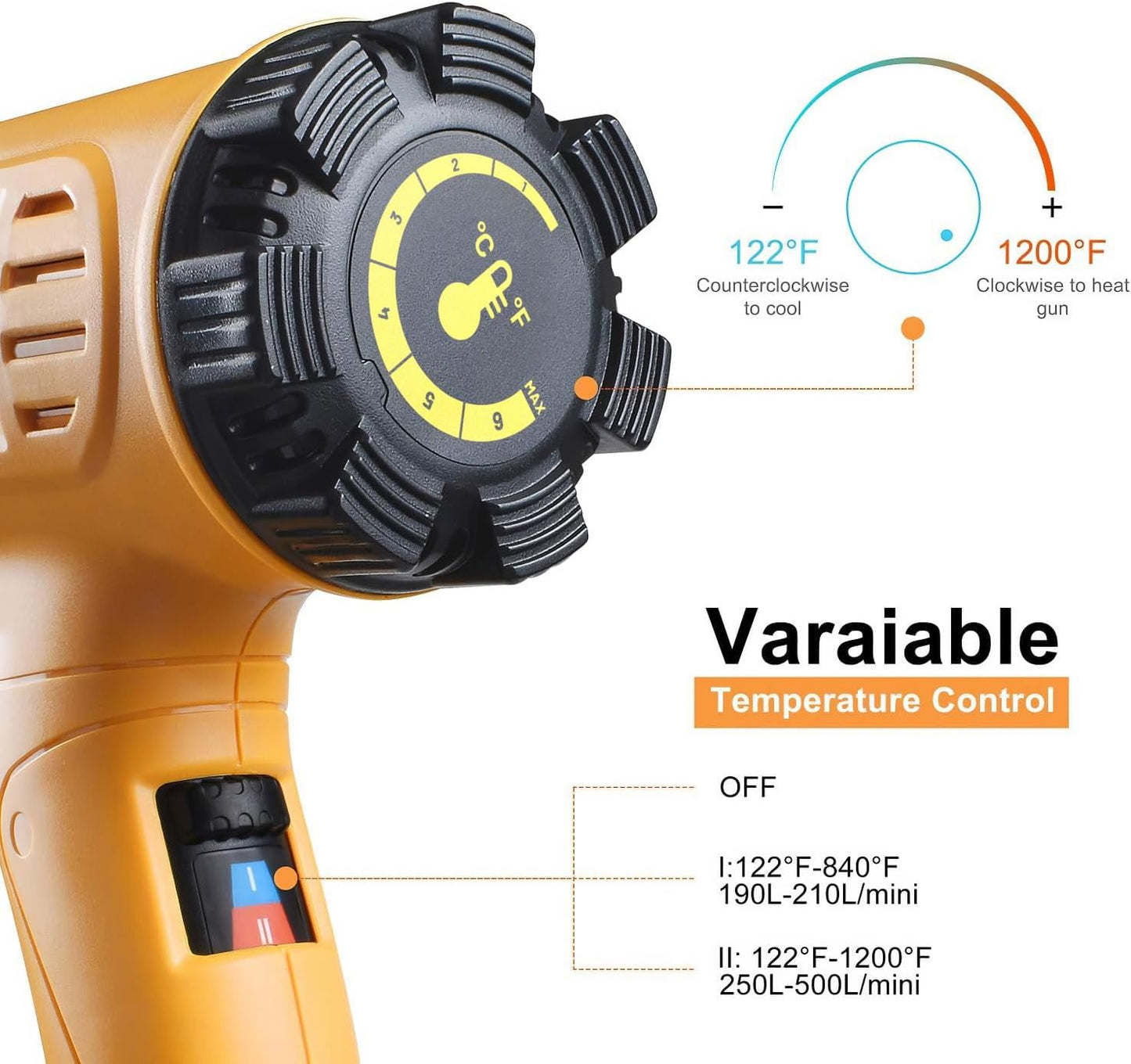 Heavy duty heat gun with nozzles