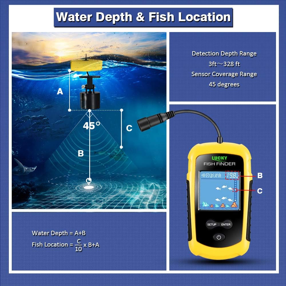 best fish and depth finder