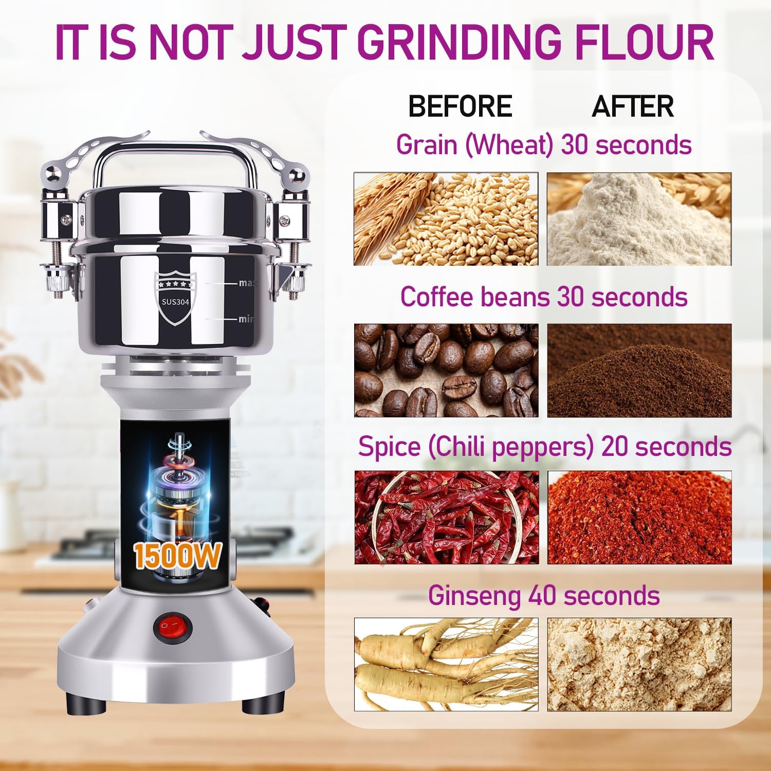 150g Grain Mill Grinder
