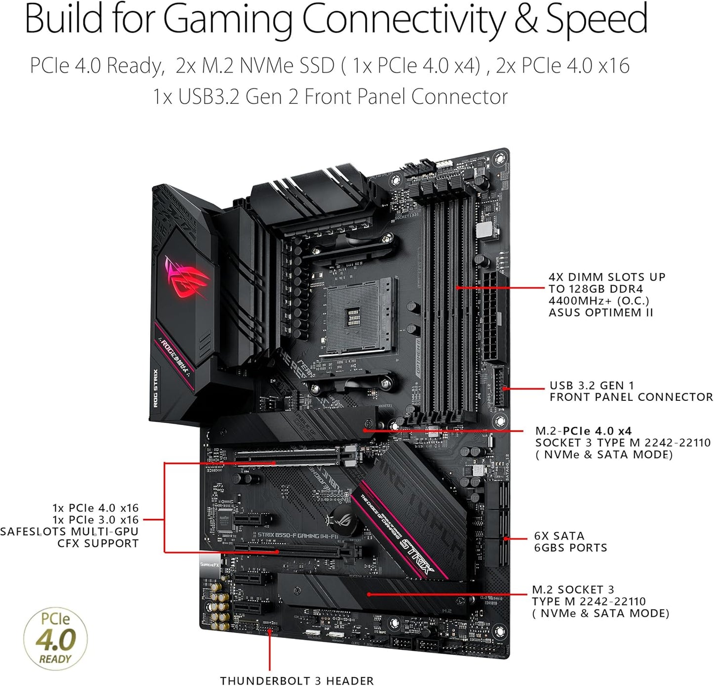 Asus ROG B550-F WiFi II