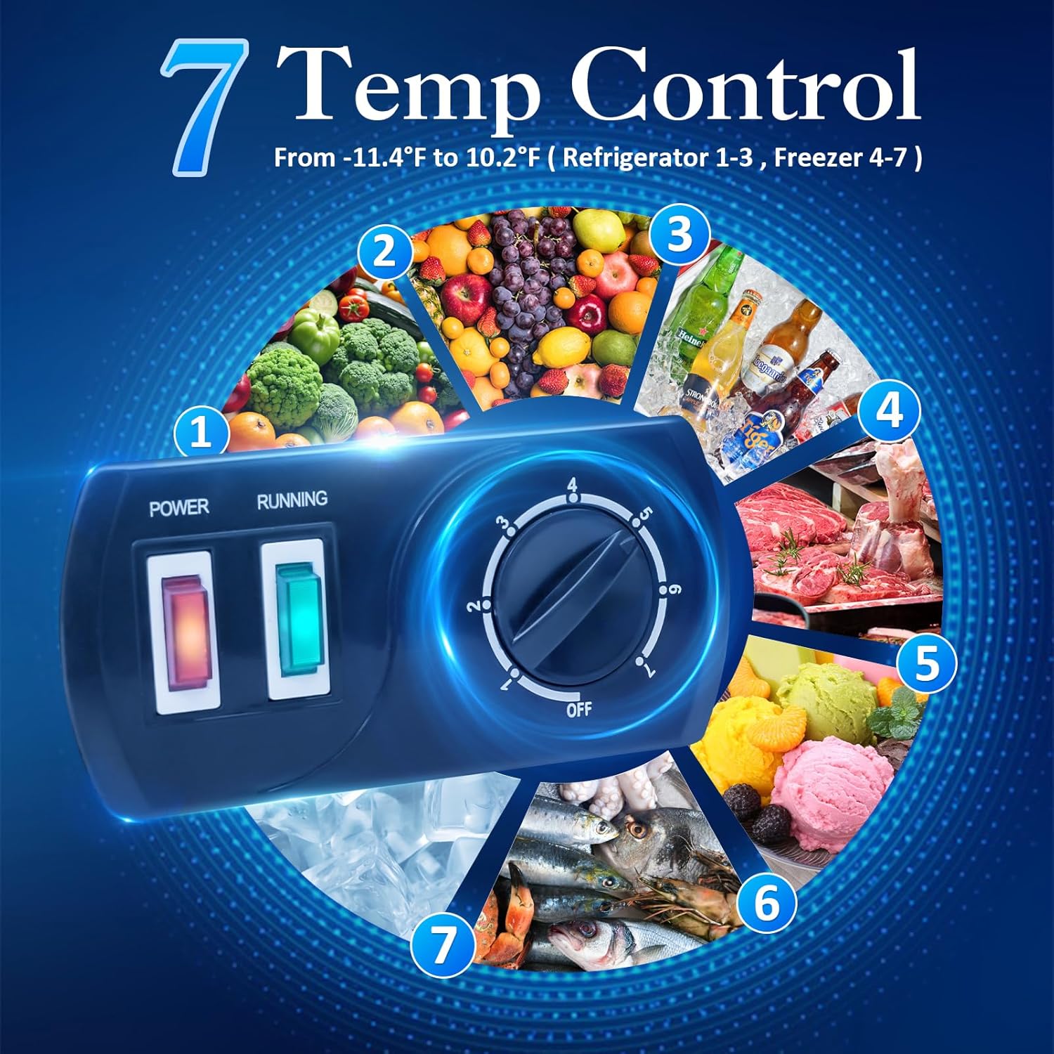 LifePlus 4.2 Cu Ft Chest Freezer