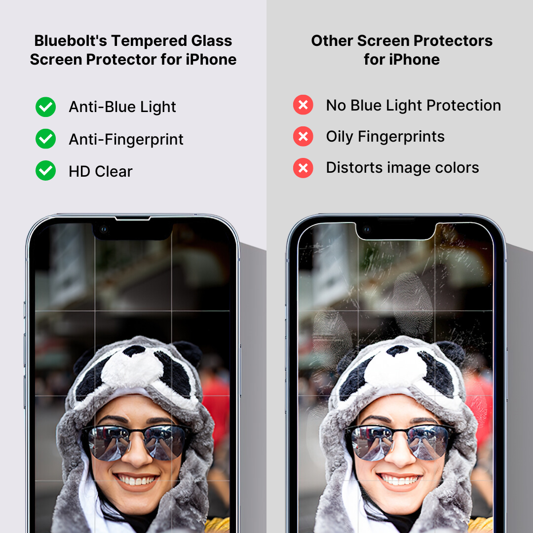 Tempered Glass Screen Protector for iPhone