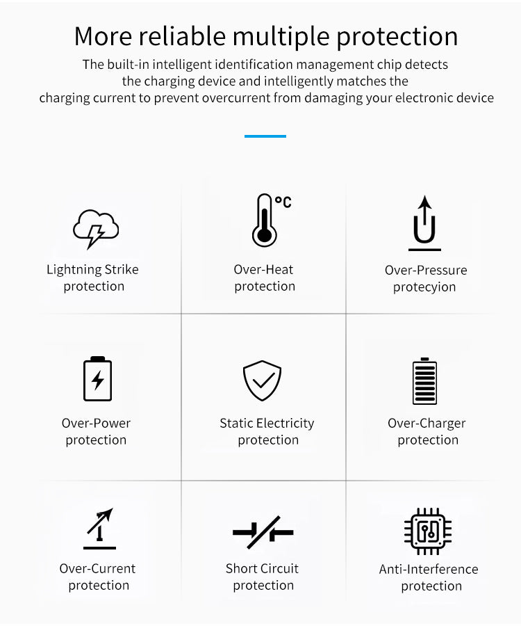 320W GaN USB-C Fast Charger – 8-Port PD & QC 3.0 Hub for iPhone 15/14, Samsung & More