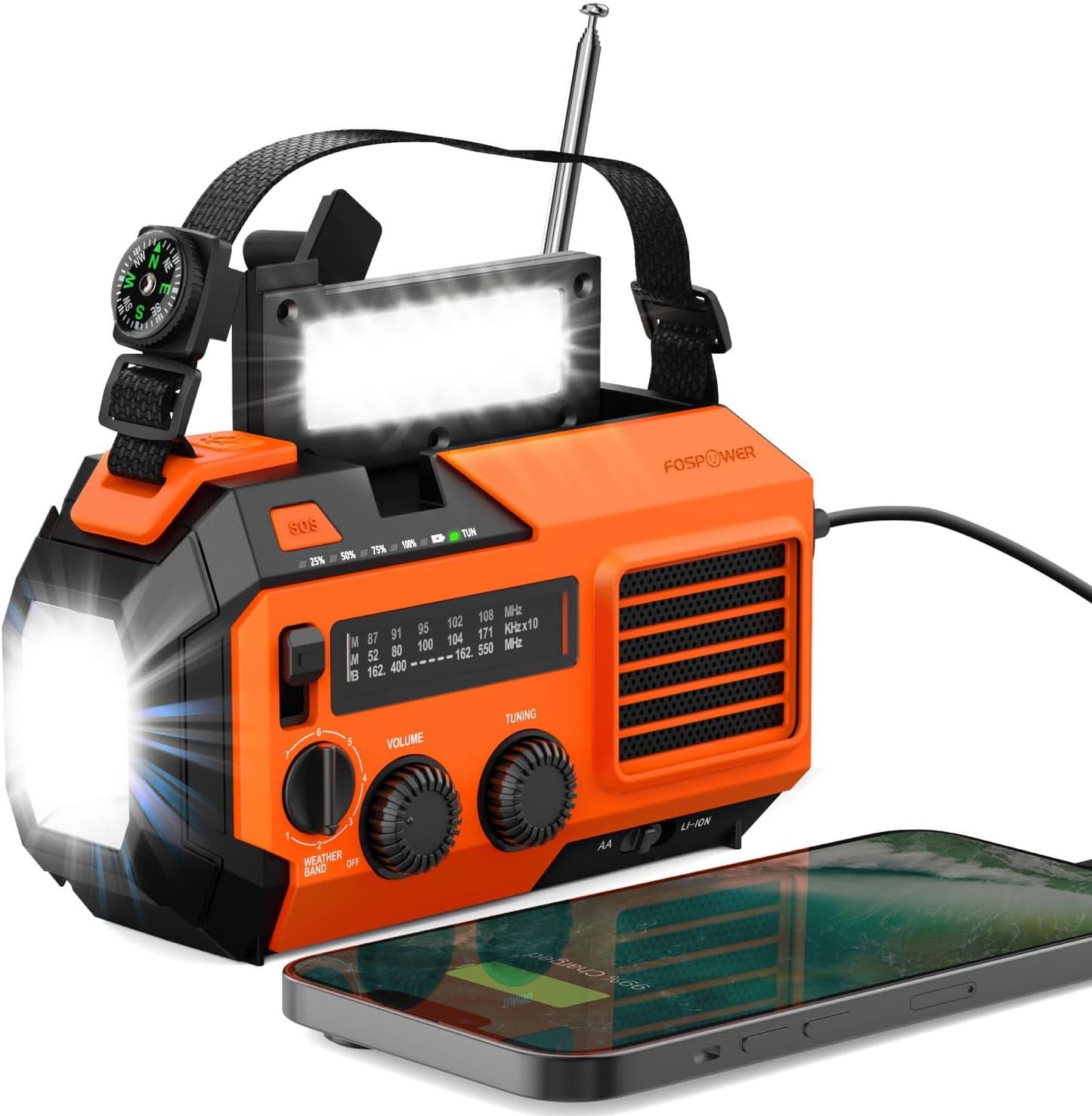 Emergency Weather Radio