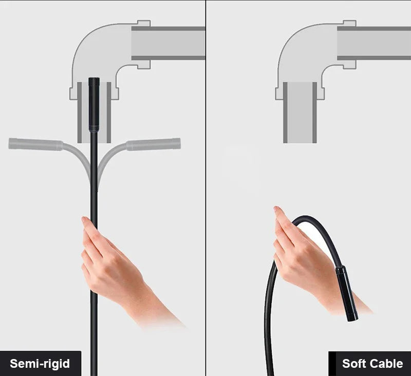 Type-C Android USB Endoscope Camera – 7.0mm Hard Cable Inspection Mini Camera for PC and Android Phones