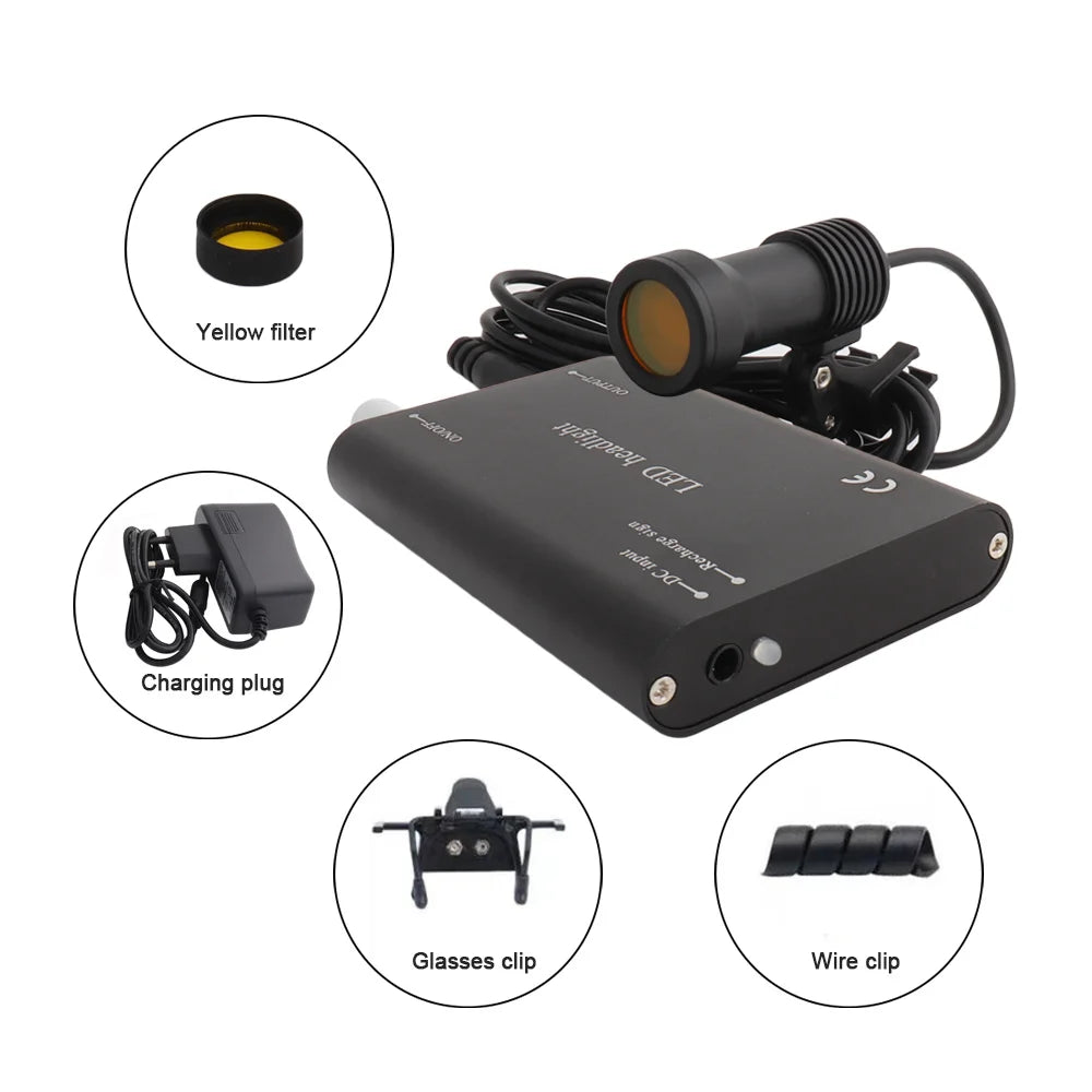 High-quality dental loupes with LED headlight for surgical precision