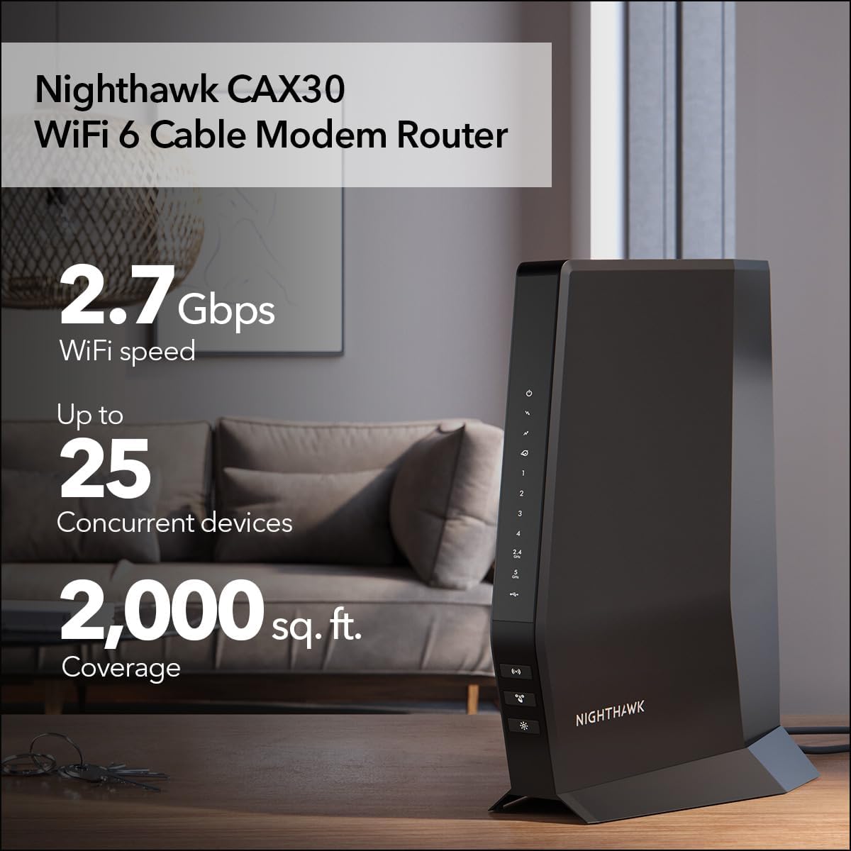 Modem Router Combo