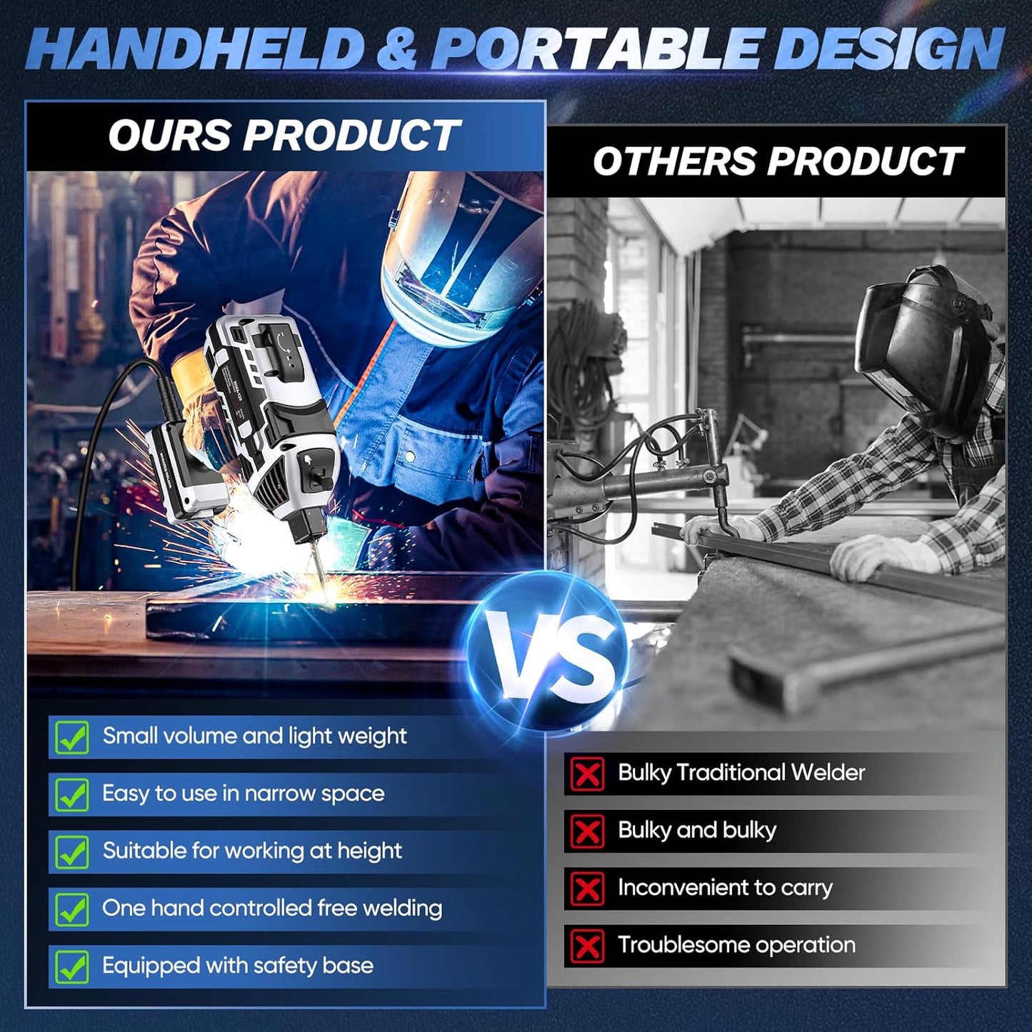 Portable Electric Welding Machine