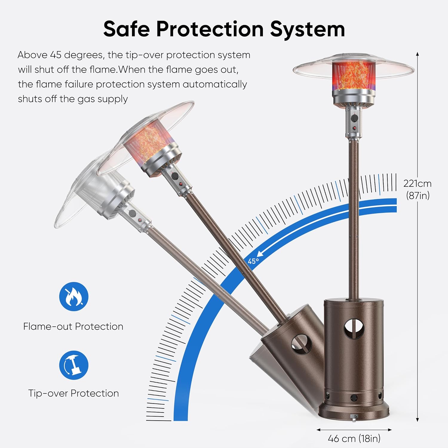 Propane Heaters with Wheels