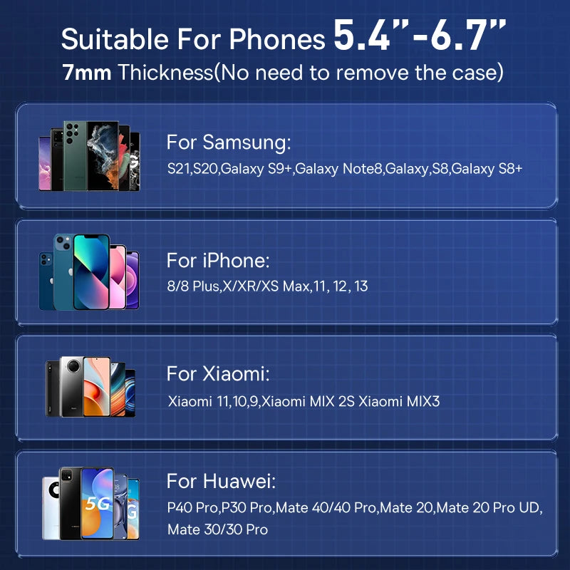 Baseus Car Phone Holder