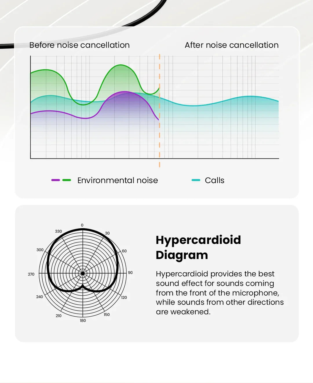 HAYLOU S30 Wireless Bluetooth 5.4 Headphones with 43dB ANC, 40mm Drivers, 80H Playtime