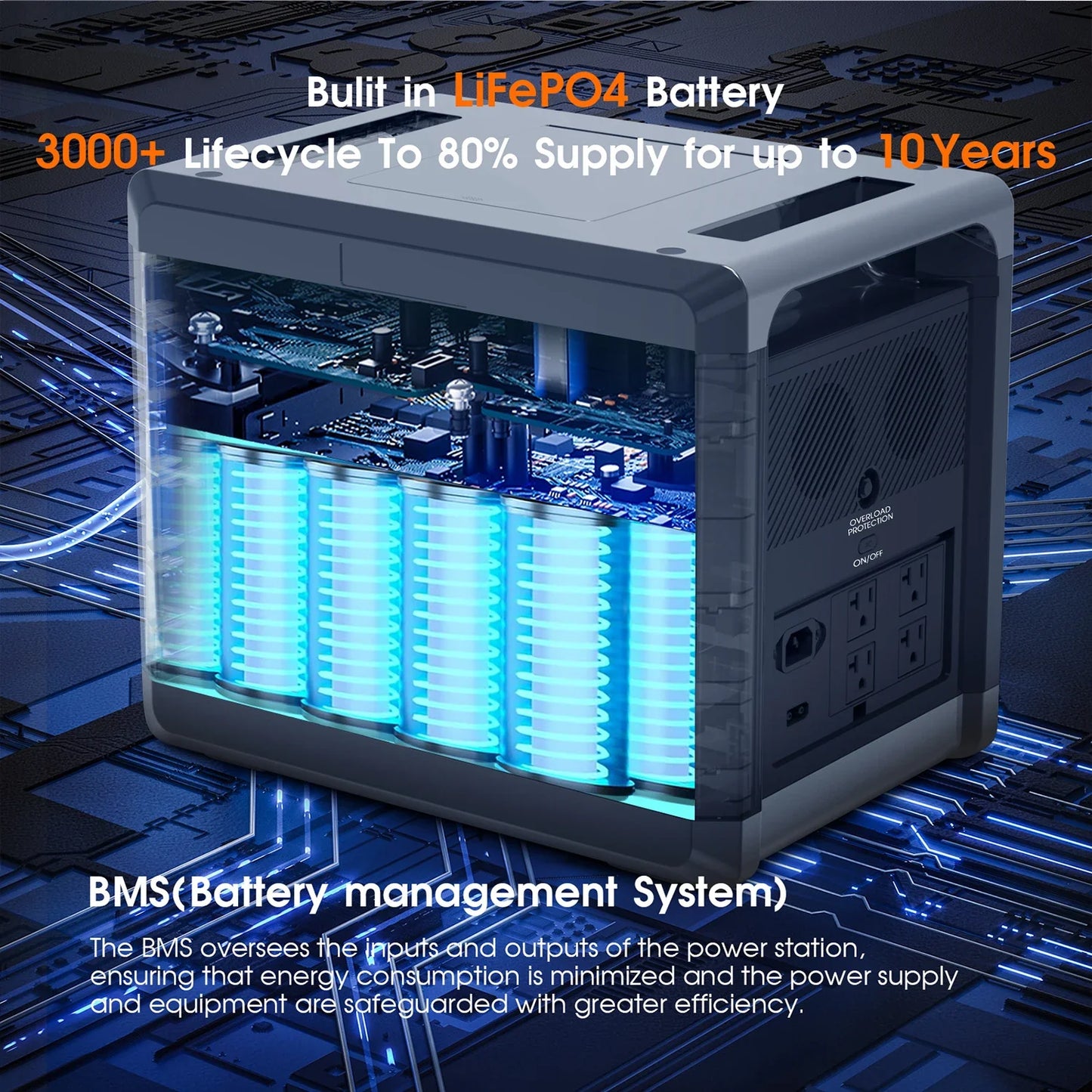 SOLARPLAY Q2501 Portable Power Station 2160WH LiFePO4 Battery with 2400W (4800W Peak) AC Output Solar Generator for Garden Party