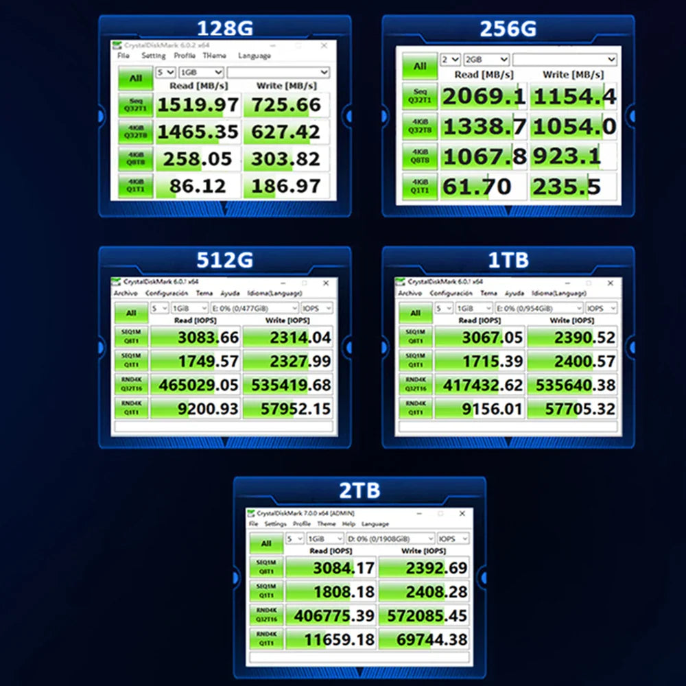 HUADISK M.2 NVMe PCIe SSD 128GB 256GB 512GB Hard Disk M2 NVMe 2280 1TB 2TB Internal Solid State Drive For Laptop Desktop