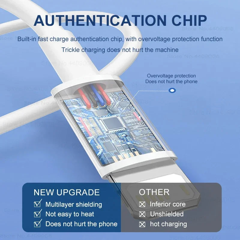 30W USB-C Fast Charging