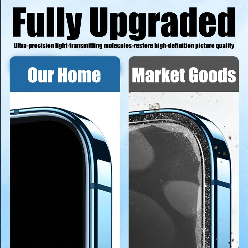 iPhone Screen Protector