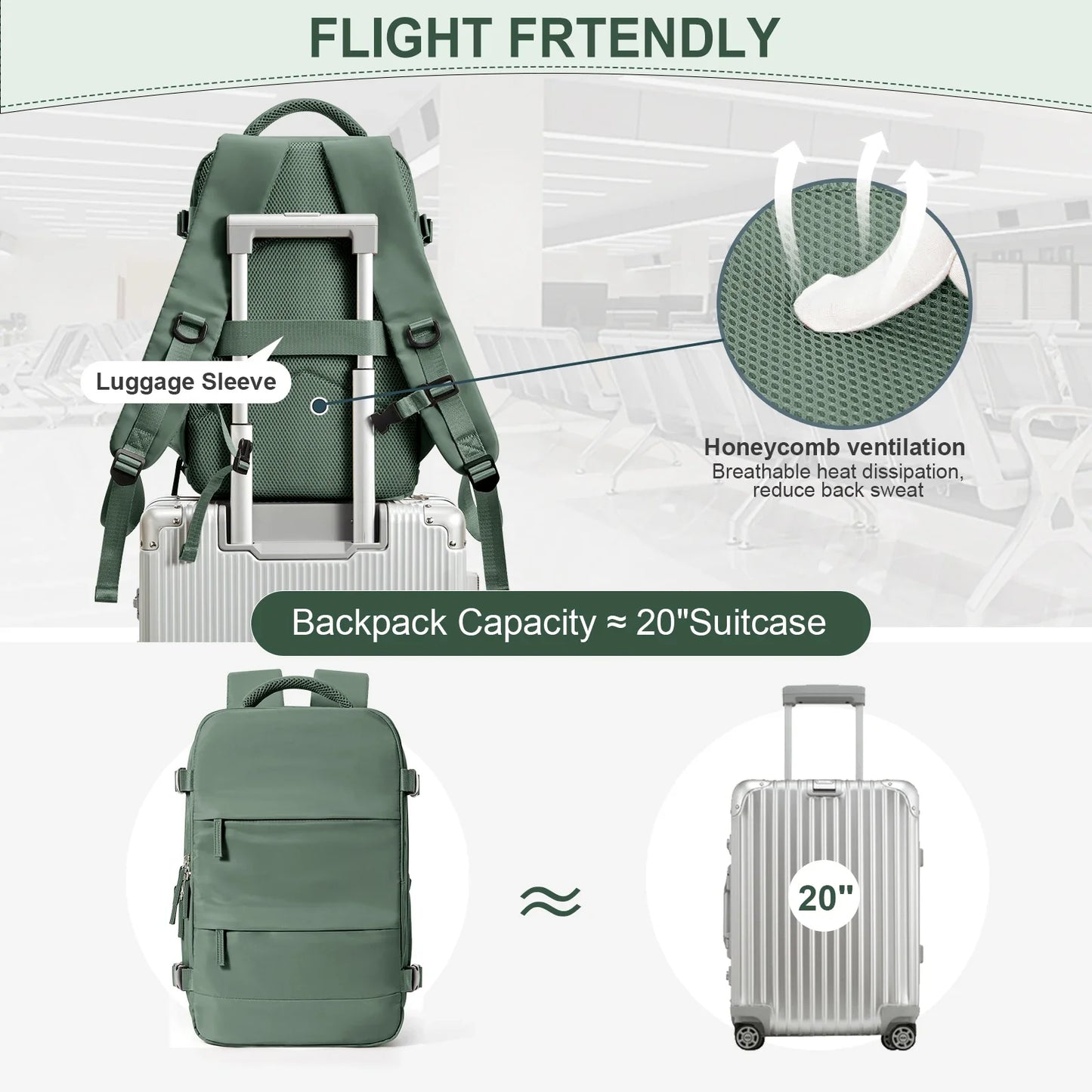 Ryanair Cabin Backpack