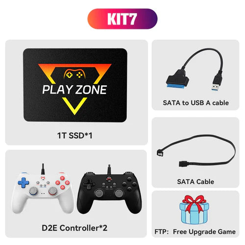 Retro Gaming SSD for Switch/PS5/Xbox/PS4/PS3/PS2/WIIU 80+Emulators