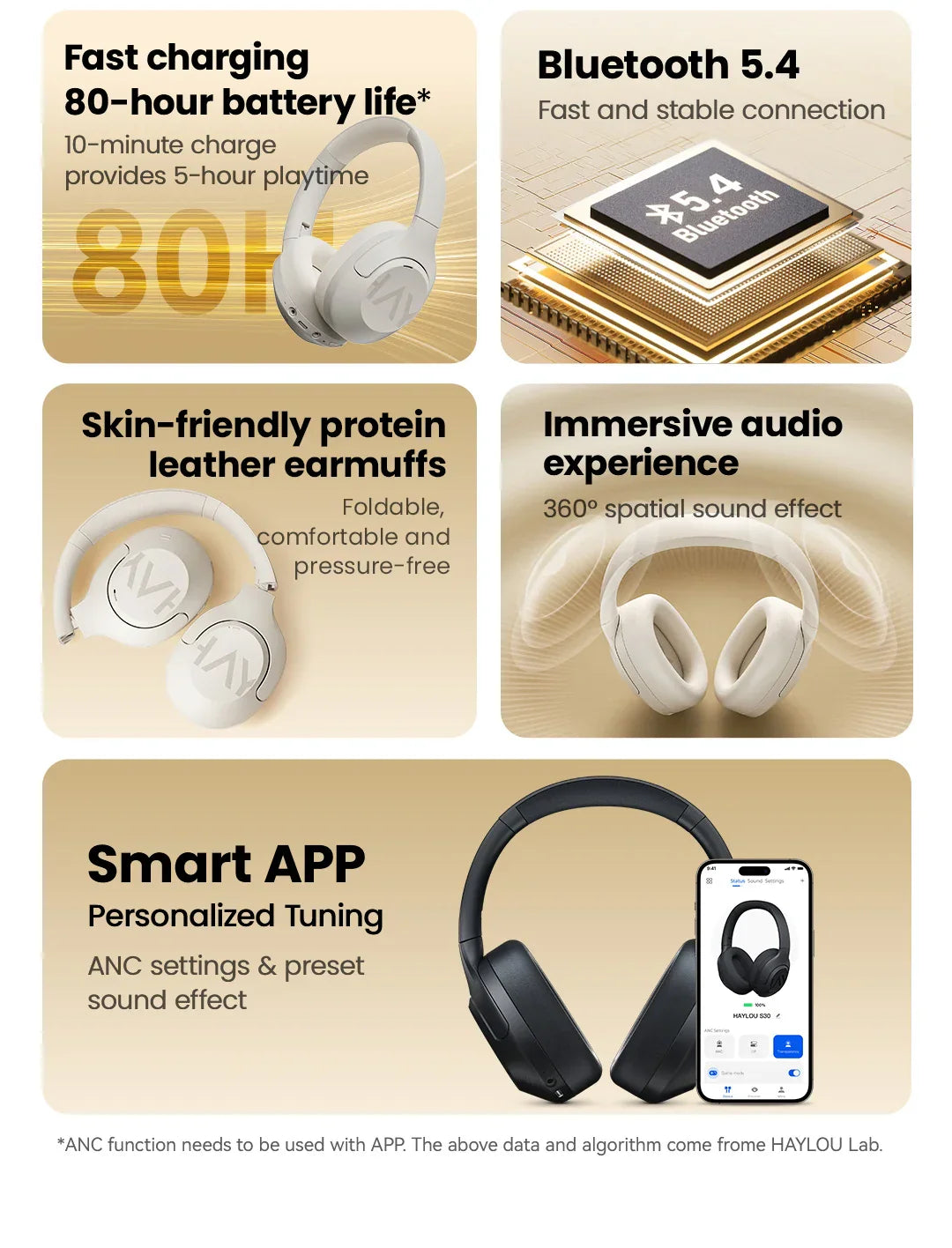 HAYLOU S30 Wireless Bluetooth 5.4 Headphones with 43dB ANC, 40mm Drivers, 80H Playtime