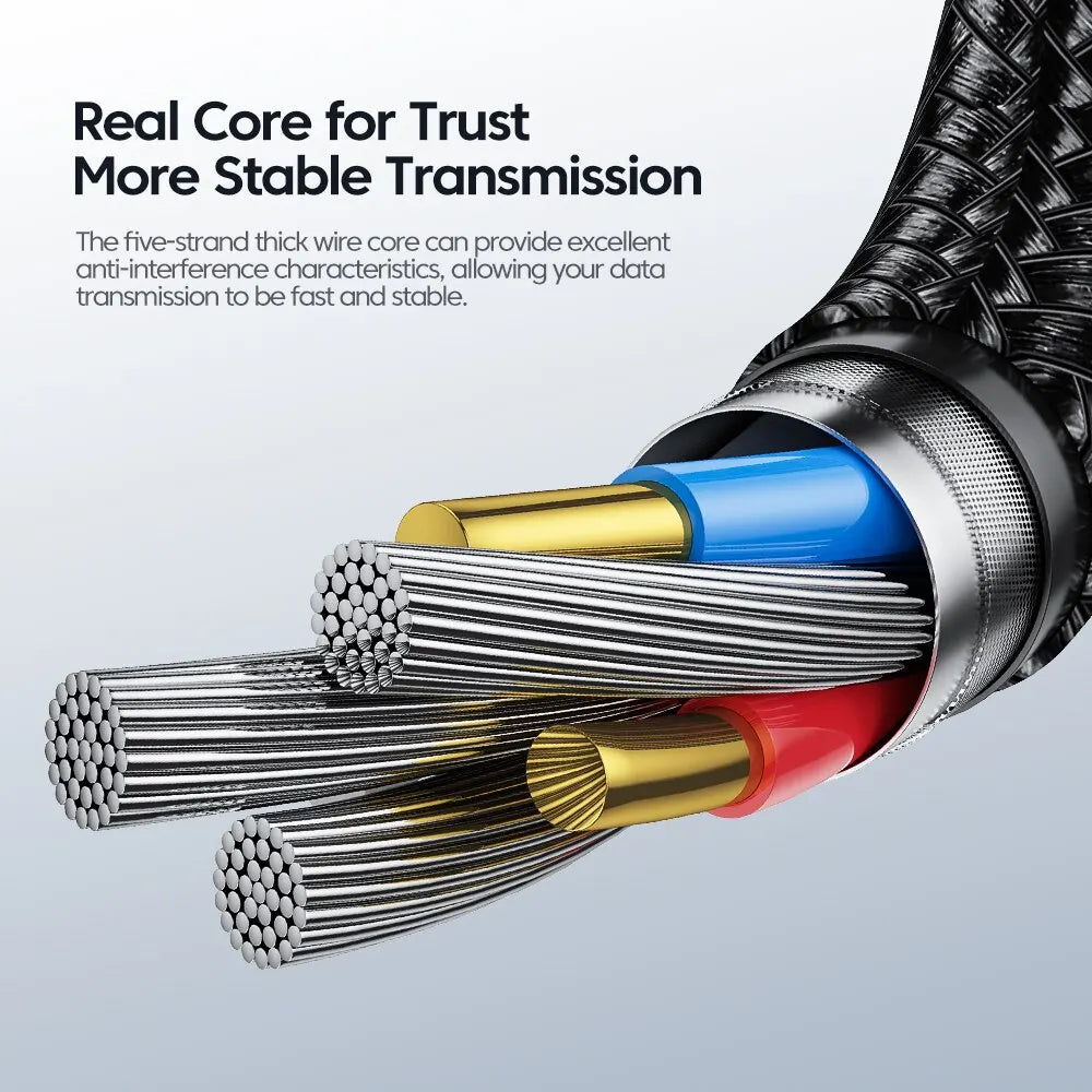 Toocki USB-C Fast Charger