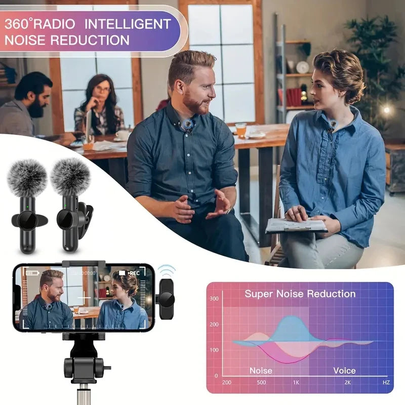 Wireless Lavalier Mic