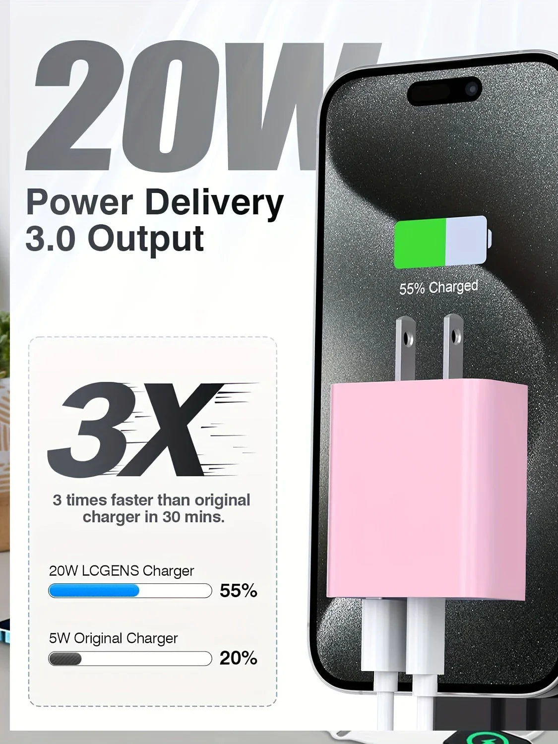 20W USB-C Fast Charger