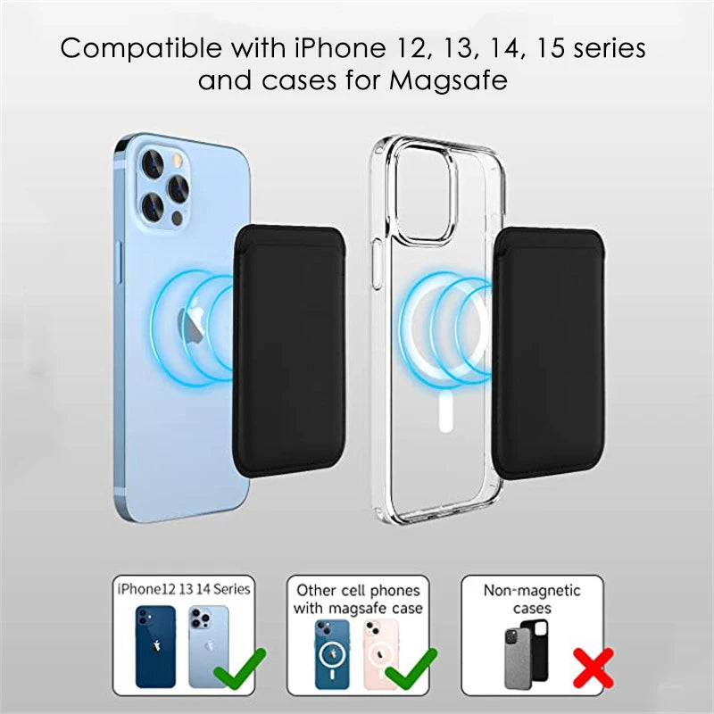 Vanuoxin for iPhone 15 14 Plus 13 12 Pro Max Mini Serise Magnetic Leather Card Holder Wallet for Apple Magsafe Cover Accessory