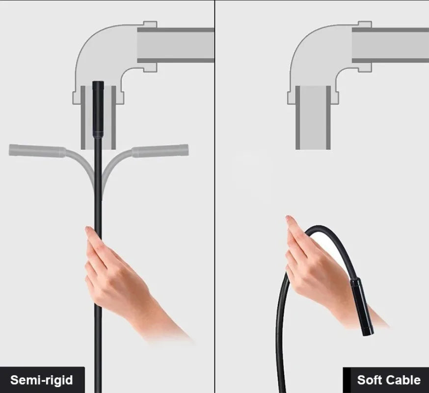 Type-C USB Endoscope Camera