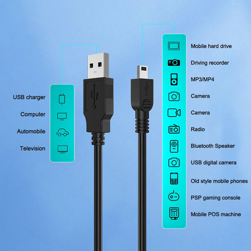 VAORLO USB Cable