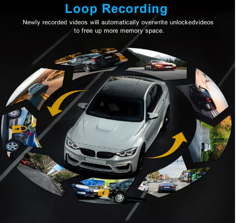 360 Dual Lens Dash Cam for Front and Rear Car Surveillance