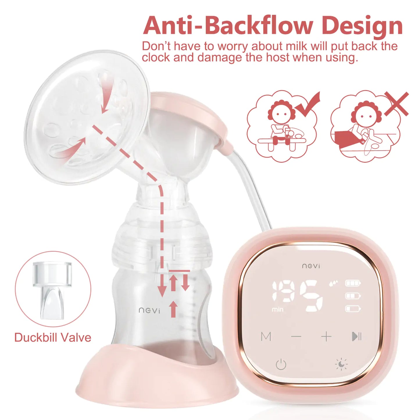 Double Electric Breast Pump – Safe & Portable for Busy Moms