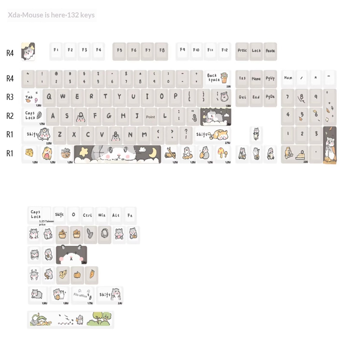 Mouse-themed Keycaps Milky Gray Mechanical Keyboard