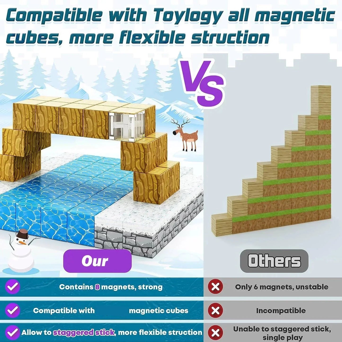 Magnetic Building Blocks Set for Kids - STEM Learning Toy for 3+ Years