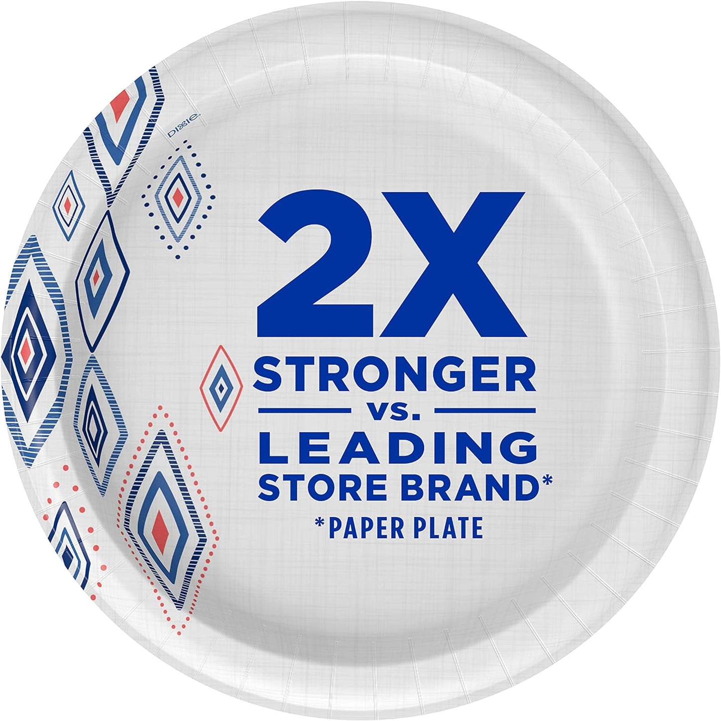 Disposable Plates 