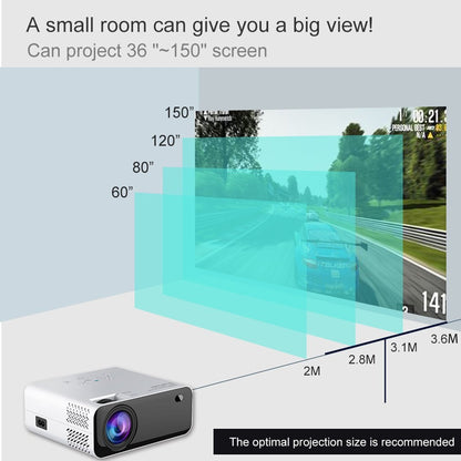 HD Home Screen Projector Display View