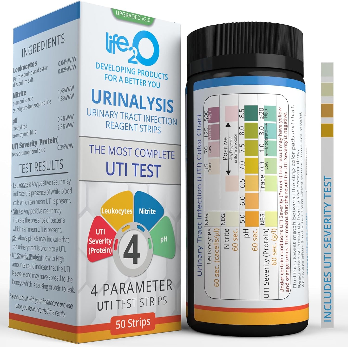 4-in-1 UTI Test Strips