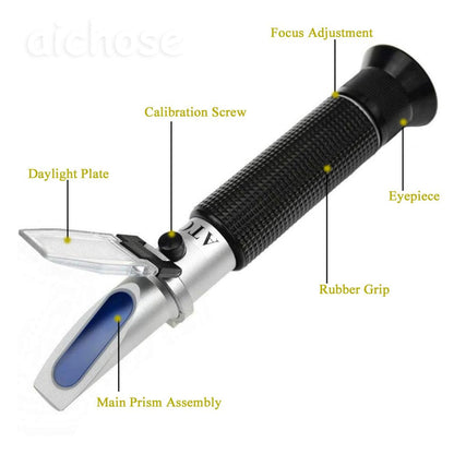 Veterinary animal refractometer for testing