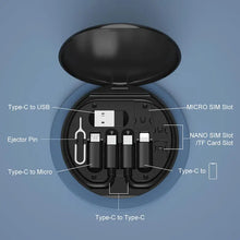 Multifunctional Data Cable Set 60w Fast Charging Cable For Android & iPhone