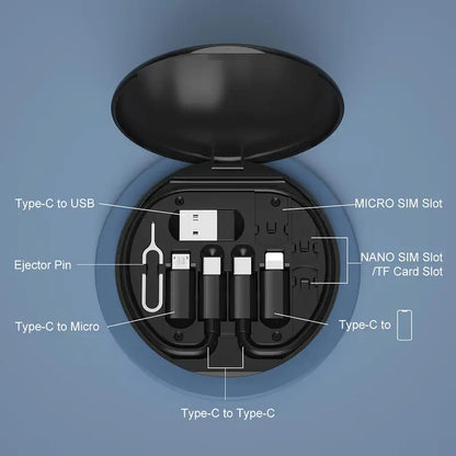 Multifunctional Data Cable Set 60w Fast Charging Cable For Android & iPhone