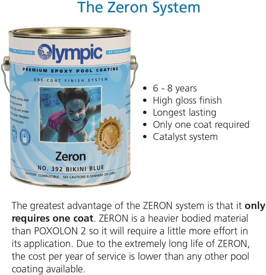 Olympic Zeron Pool Paint