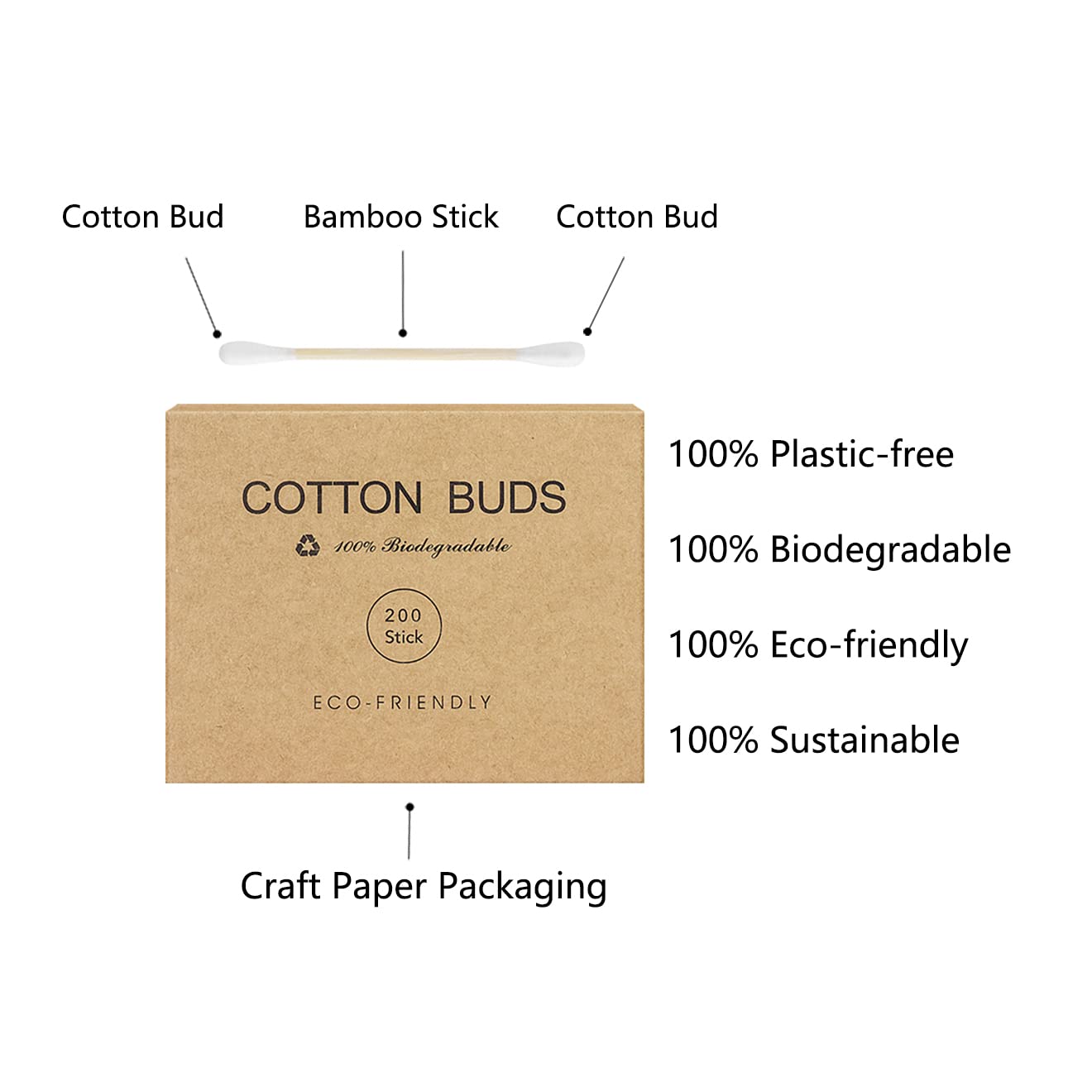 Bamboo Q Tips