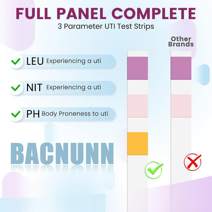 UTI Test Strips for Women 