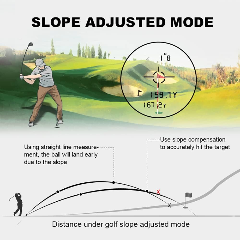 Golf Rangefinder